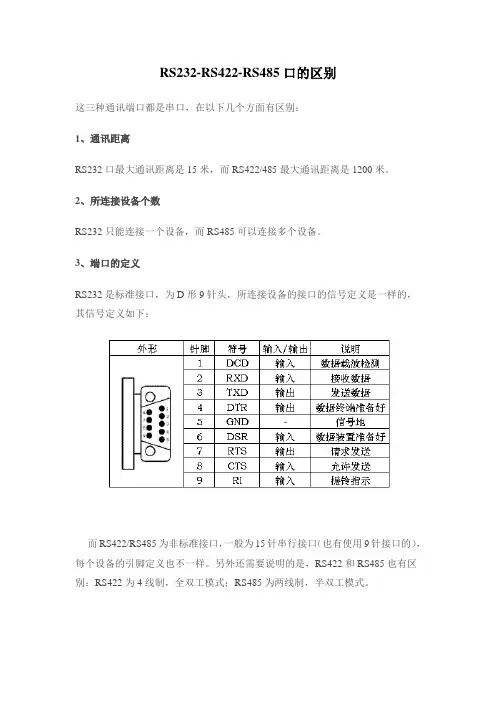 RS232-RS422-RS485口的区别