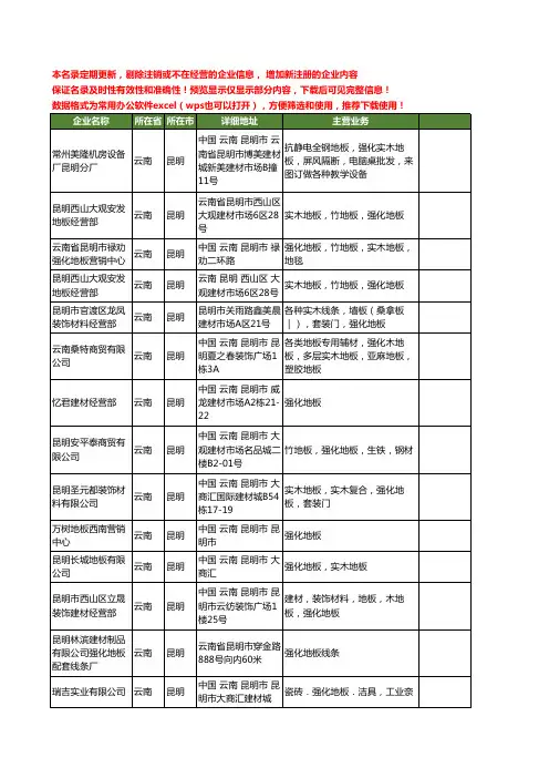 新版云南省昆明强化地板工商企业公司商家名录名单联系方式大全23家