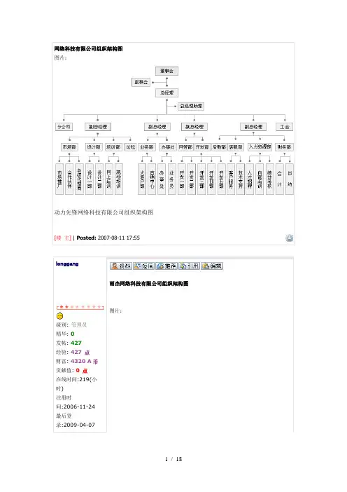 科技公司职位一览表