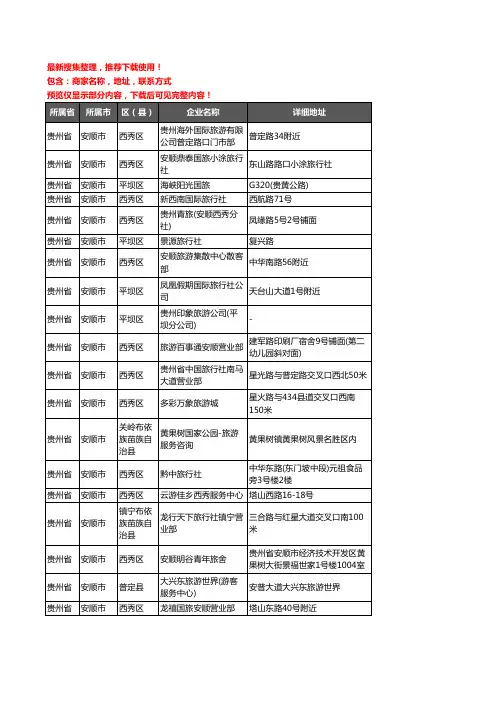 新版贵州省安顺市旅行社企业公司商家户名录单联系方式地址大全84家