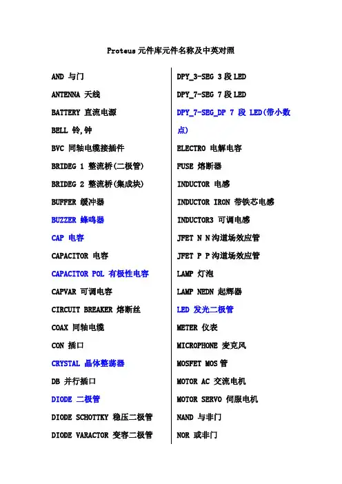 最全Proteus元件库元件名称及中英对照_51单片机仿真软件Proreus学习必用.