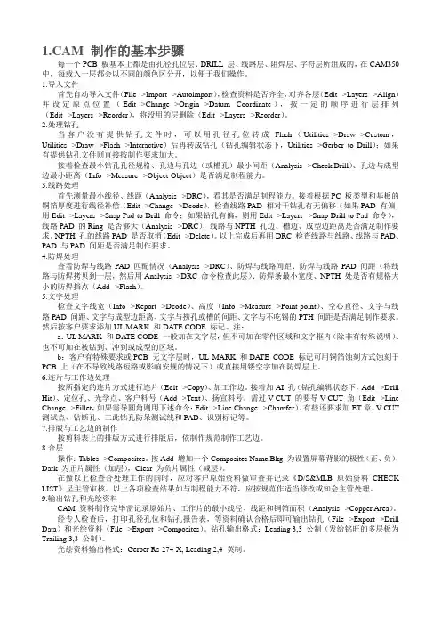 CAM学习资料