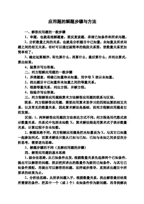 应用题的解题步骤与方法