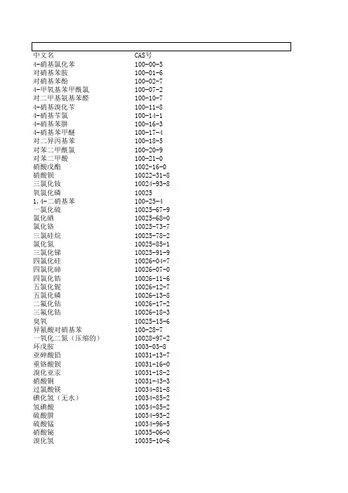 CAS号-中文名对照表