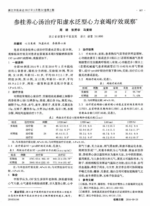 参桂养心汤治疗阳虚水泛型心力衰竭疗效观察