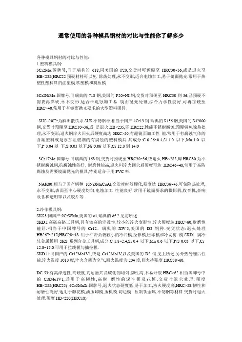 通常使用的各种模具钢材的对比与性能你了解多少