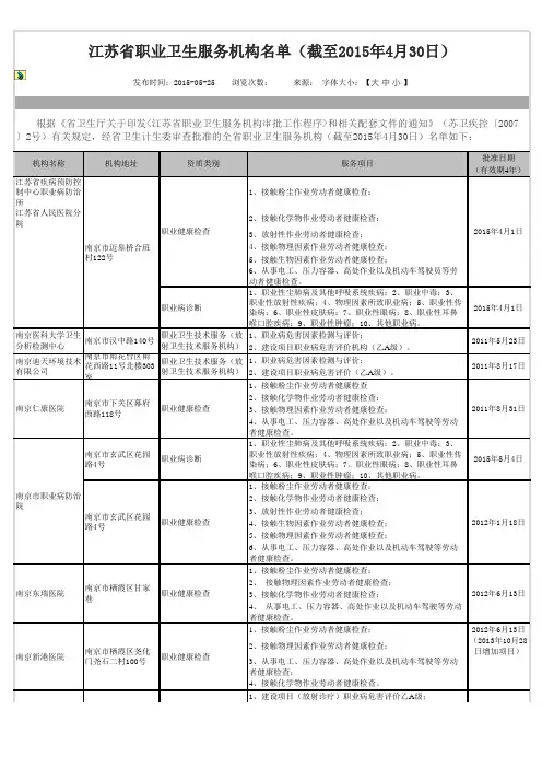 江苏省职业健康体检机构名单