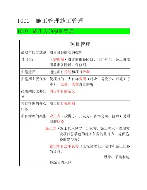 肖国祥同志的二建施工管理讲义及重点笔记