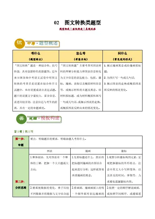 【中考语文】答题技巧与模板构建：题型02  图文转换类题型(答题模板) (解析版)Word(29页)