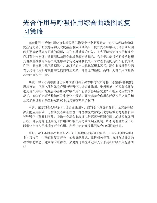 光合作用与呼吸作用综合曲线图的复习策略