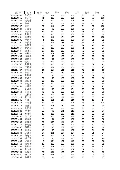高二各班成绩末