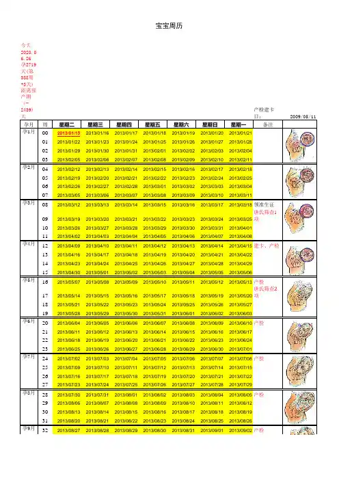 怀孕时间计算表