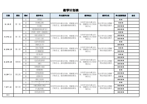 教学计划表(教学进度表)