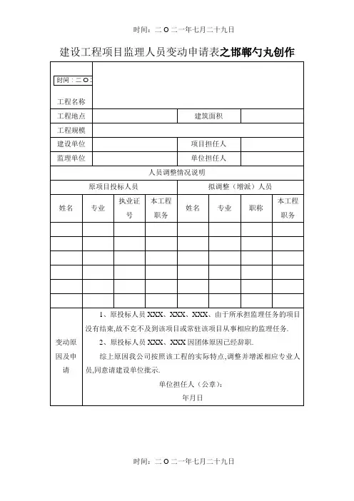 建设工程项目监理人员变更申请表