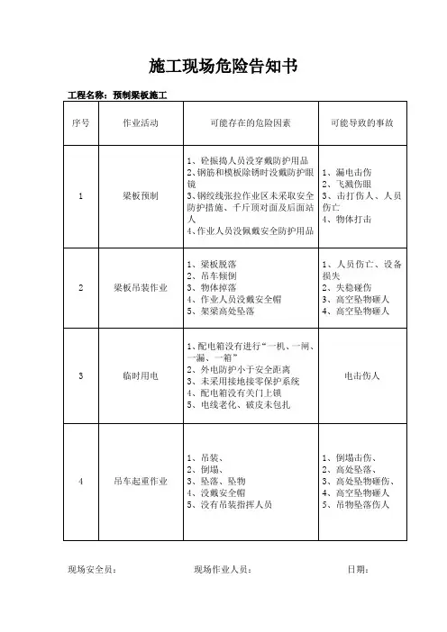 4施工现场危险告知书( 预制梁场施工)