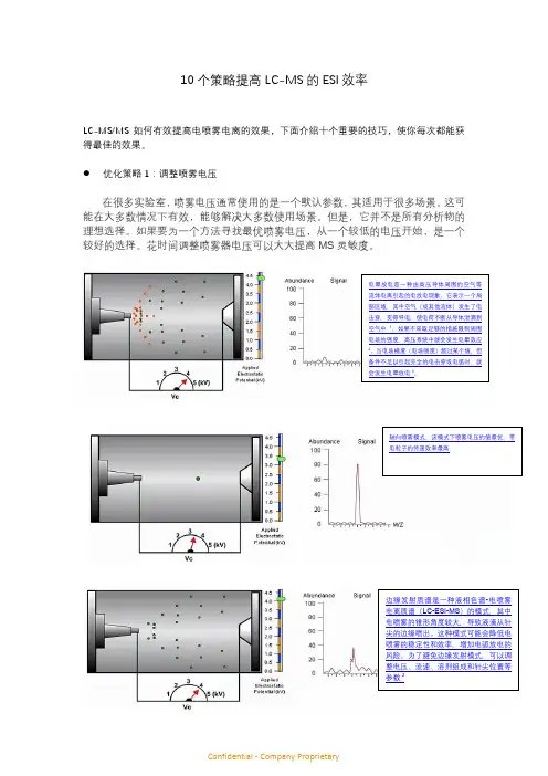 提高质谱ESI响应的十大策略