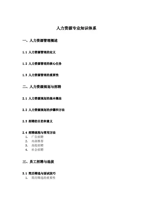 人力资源专业知识体系