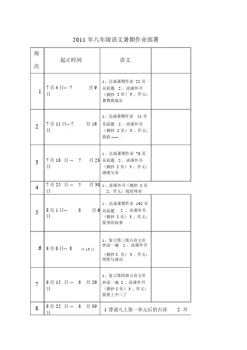 八年级语文暑假作业布置曹迪