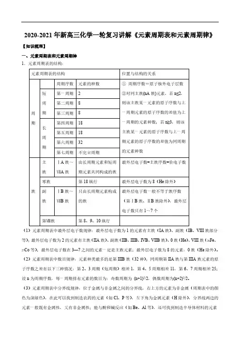 2020_2021年高考化学一轮复习知识讲解下元素周期表和元素周期律pdf