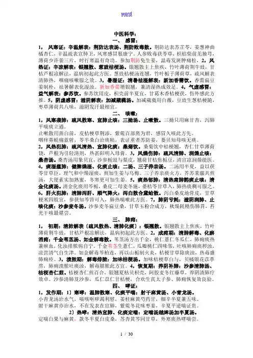 精深中医内科方剂口诀