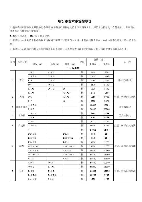 临沂苗木场指导价