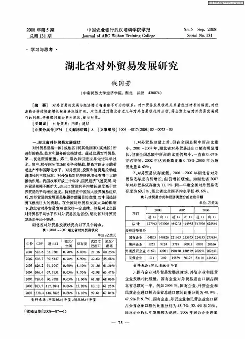 湖北省对外贸易发展研究