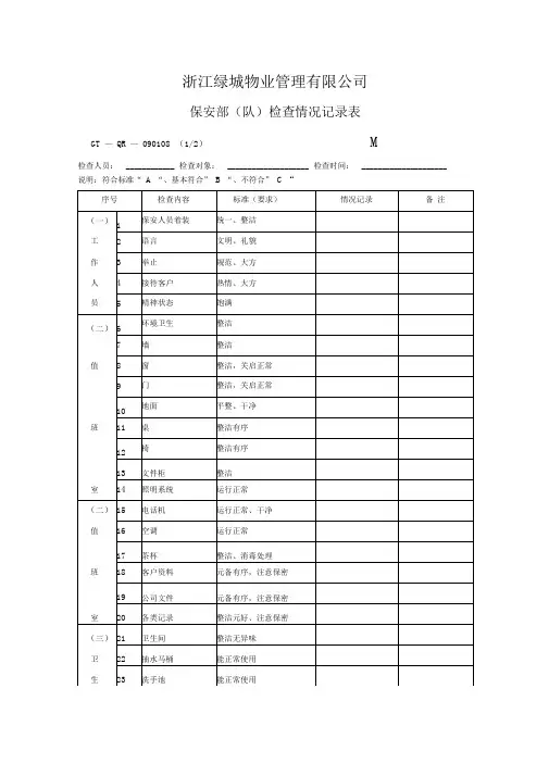 保安部(队)检查情况记录表