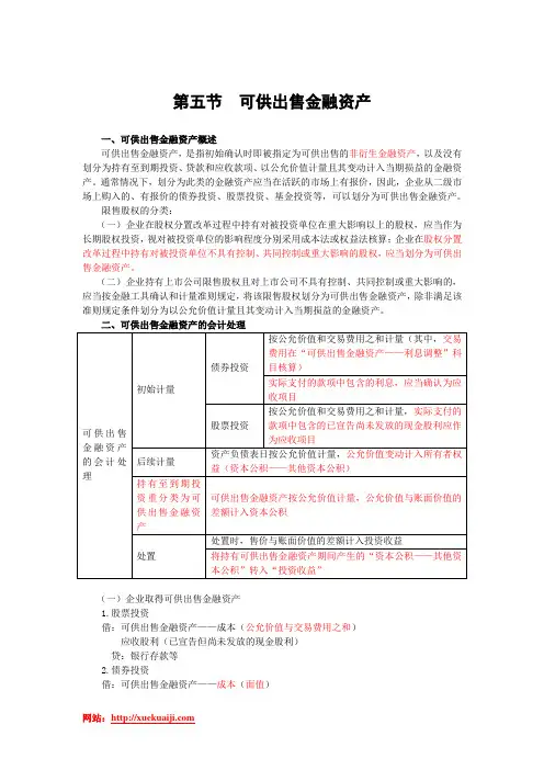 2011CPA会计 第二章