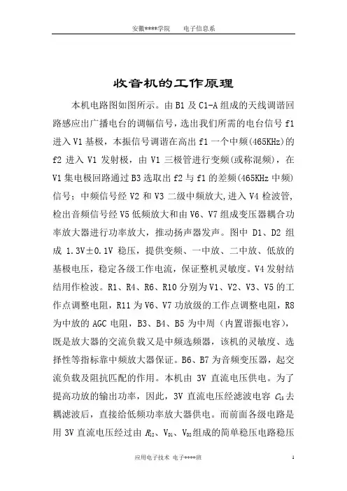 调频对讲收音机电路的设计 (2)