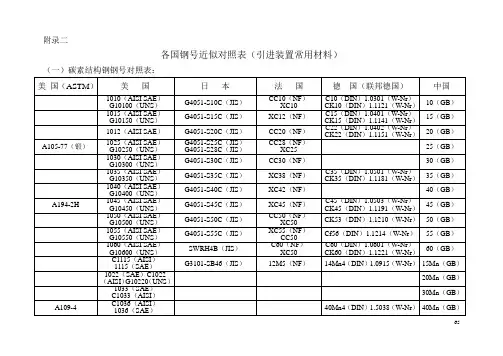 钢号对比