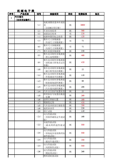 湖北省产品监督检验收费标准.xls