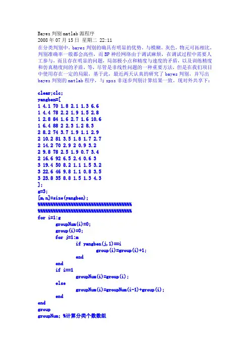 贝叶斯的matlab程序