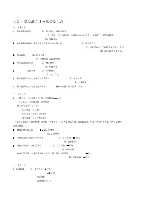 会计主要经济业务会计分录汇总