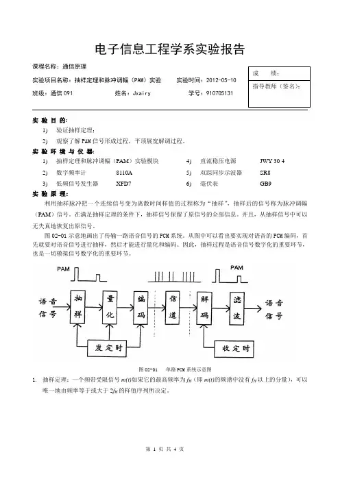 抽样定理和脉冲调幅(PAM)实验