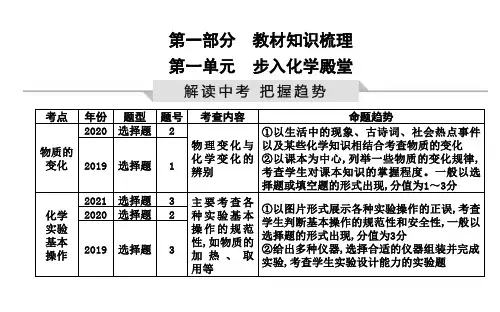 第一单元 步入化学殿堂