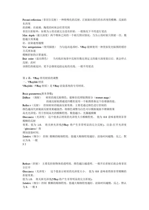 3DVR材质大全