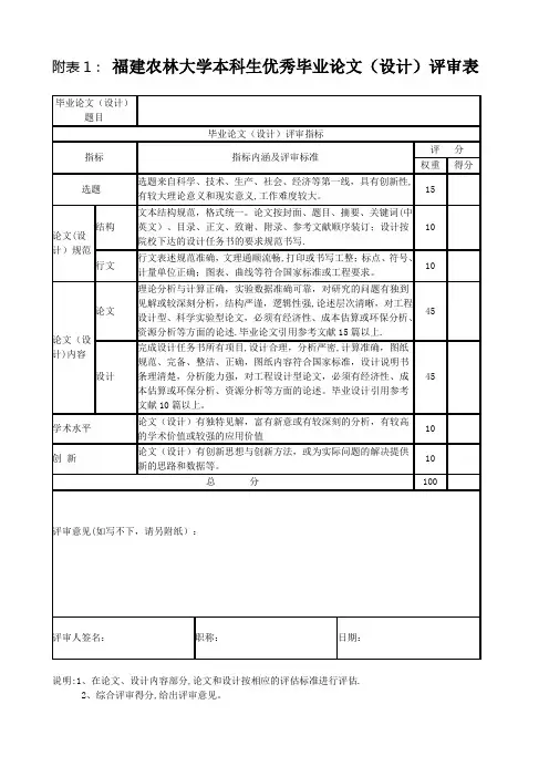 福建农林大学本科生优秀毕业论文(设计)评审表【最新范本模板】