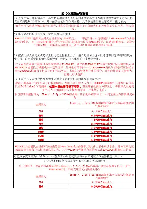 氦检漏技术与氢检漏技术对比分析