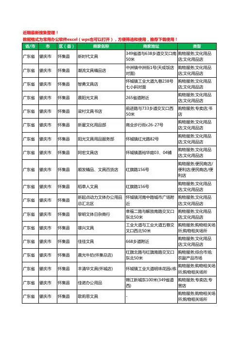 2020新版广东省肇庆市怀集县办公用品工商企业公司商家名录名单黄页联系方式大全69家