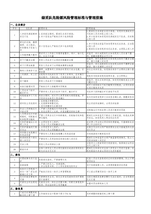 综采队危险源辨识新格式版