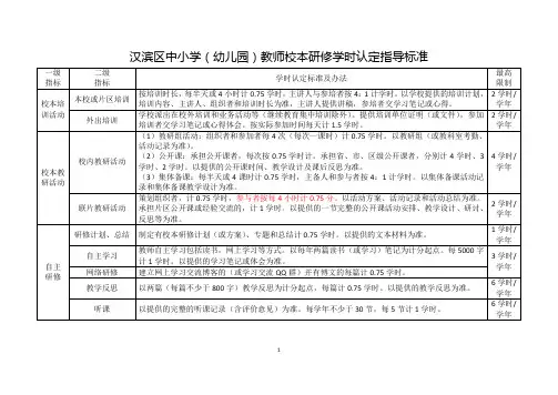 汉滨区中小学校本研修学时认定细则(附件1)