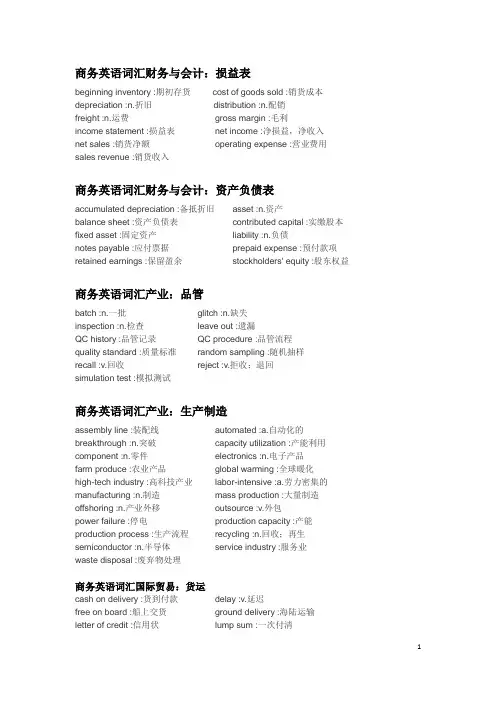 商务英语词汇分类
