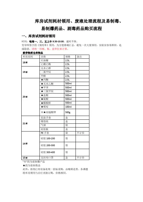 库房试剂耗材领用及药品订购流程