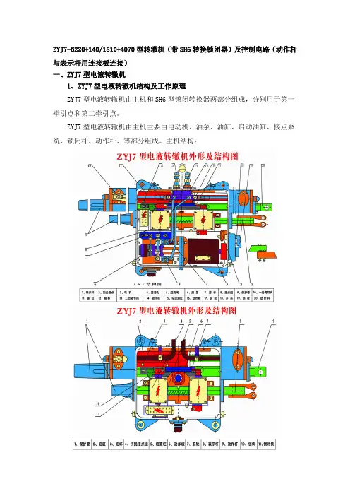 ZYJ7型转辙机(带SH6转换锁闭器)及控制电路