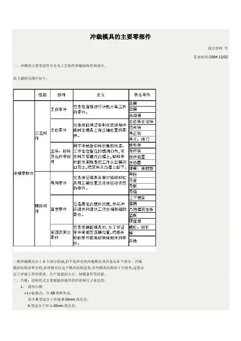 冲裁模具的主要零部件
