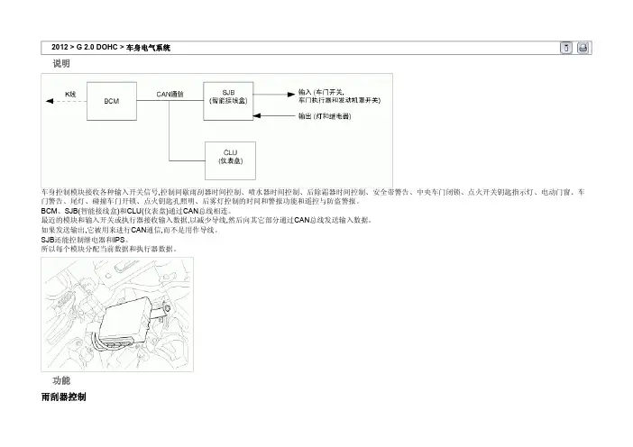 现代索娜塔2.0车身BCM(车身控制模块)36