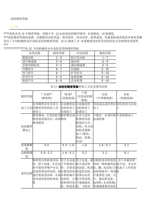 齿轮精度等级