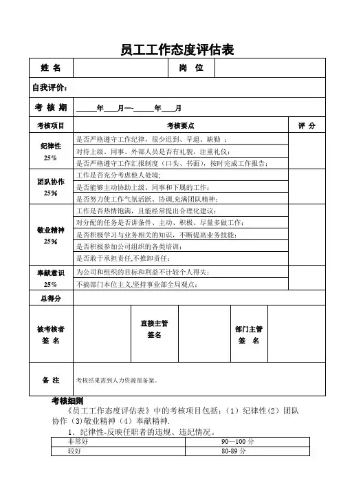 员工工作态度考核表