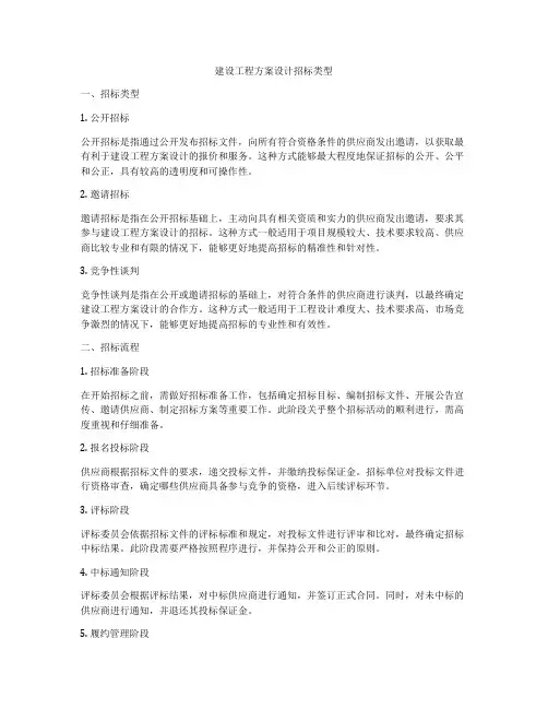 建设工程方案设计招标类型