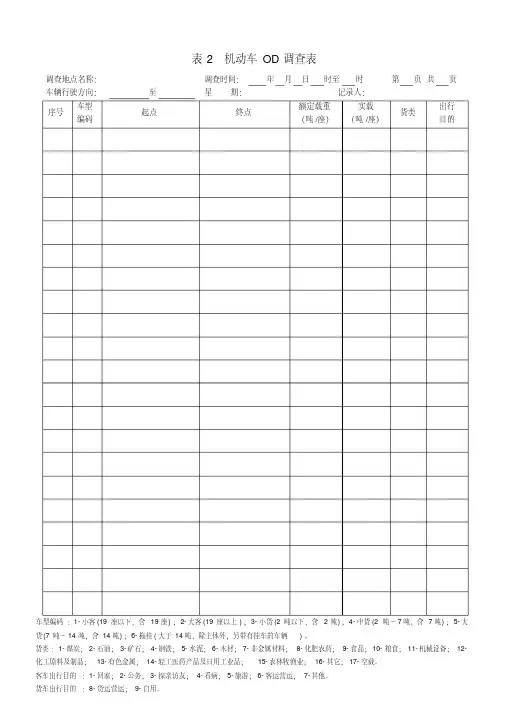 (完整版)表2机动车OD调查表